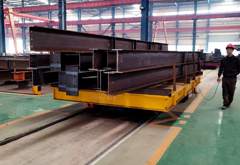 為什么軌道車在工業(yè)中如此重要？